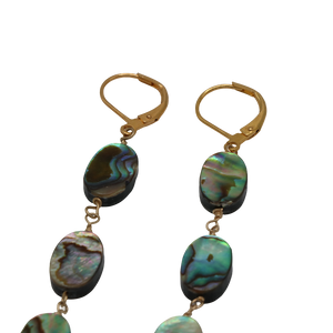Abalone Dangle Earrings